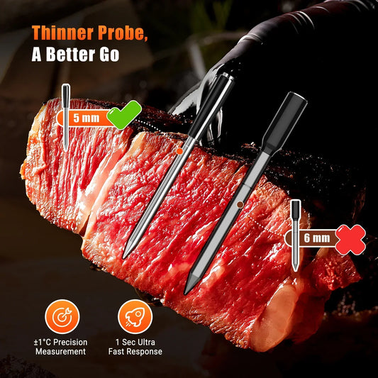 Wireless Bluetooth Meat Thermometer